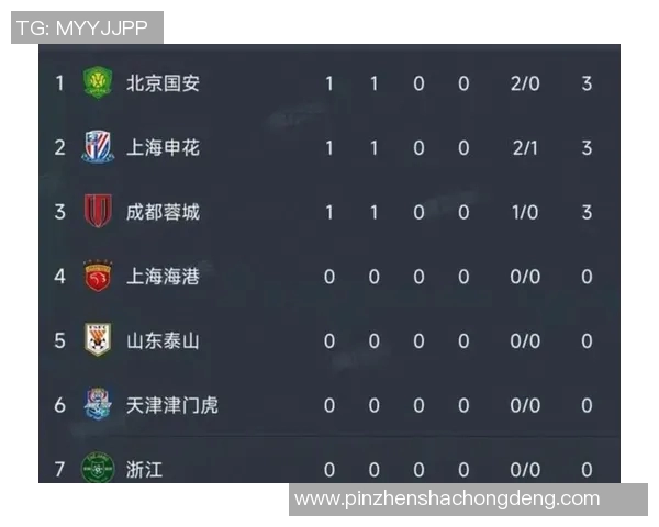 长春亚泰主场迎战广州恒大争夺中超积分榜重要战役